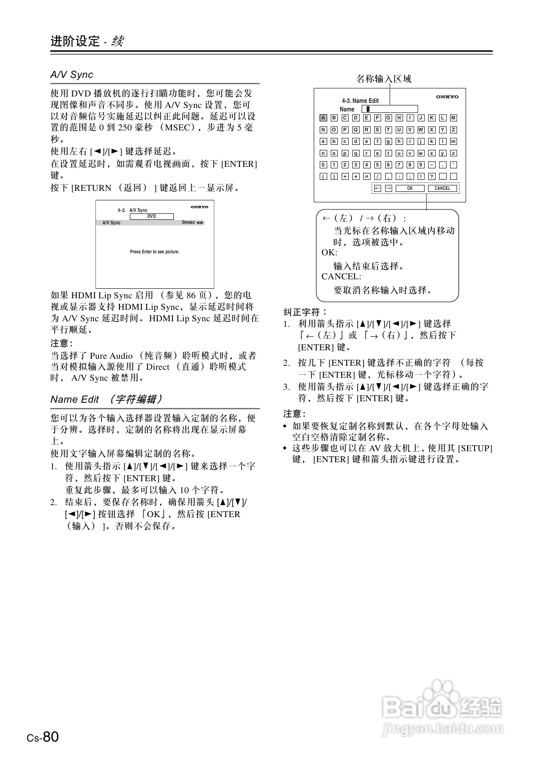 安桥AV放大机TX-SA806型使用说明书:[4]