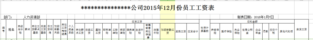 如何制作工资表。