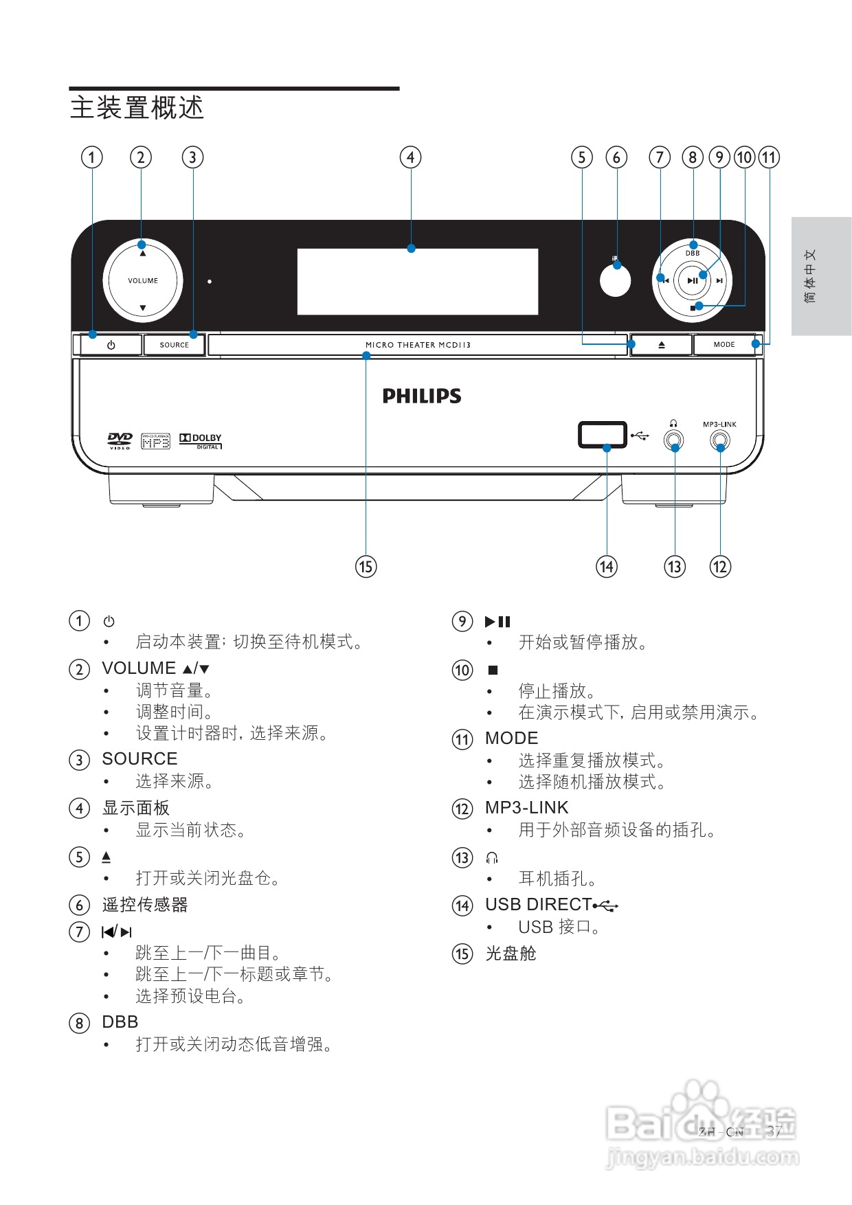 飞利浦MCD113/93 DVD微型影院使用说明书:[1]
