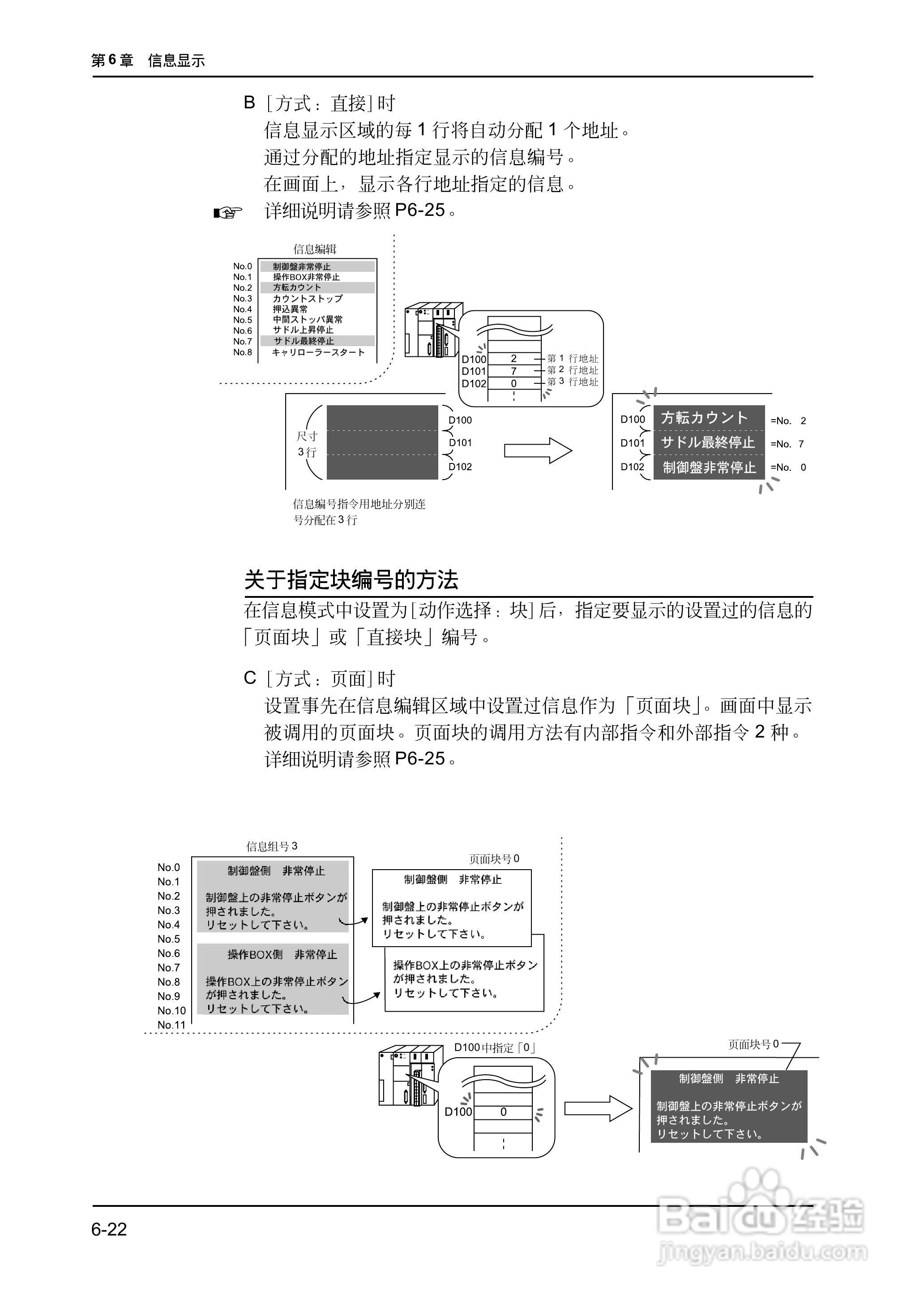 松下UG420H-E变频器使用说明书:[18]
