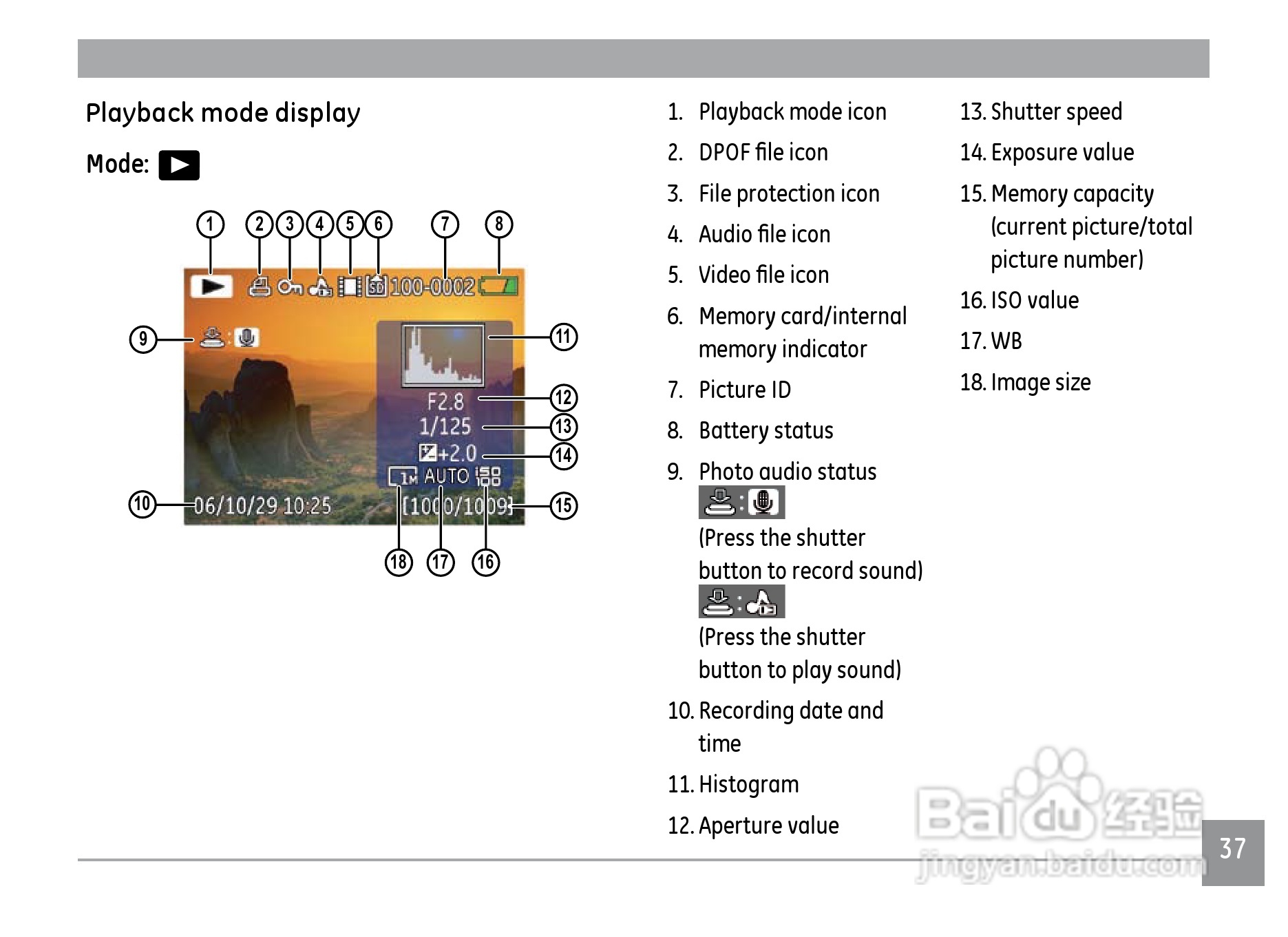 GE通用J1050数码相机说明书:[5]
