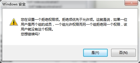 Win7彻底禁止PPTV迅雷暴风等软件生成“库”