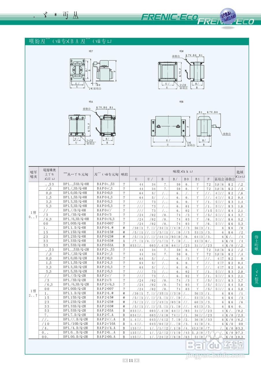 HVAC Inverter FRENIC-Eco 暖通空调逆变器说明书:[4]