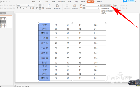 PPT演示办公—设置等高等宽的表格