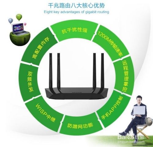 如何解决WiFi又慢又卡