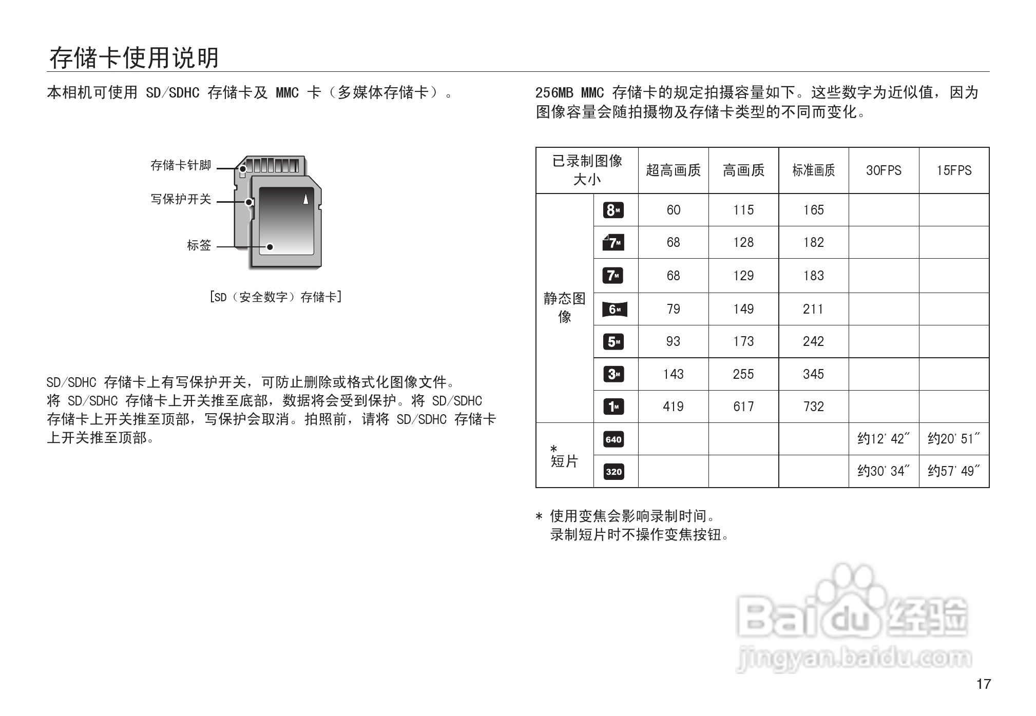 三星NV30数码相机使用说明书:[2]