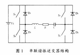逆变器滤波电感的选择方法