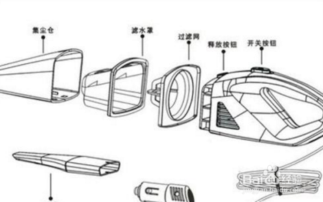 车载吸尘器怎么家用