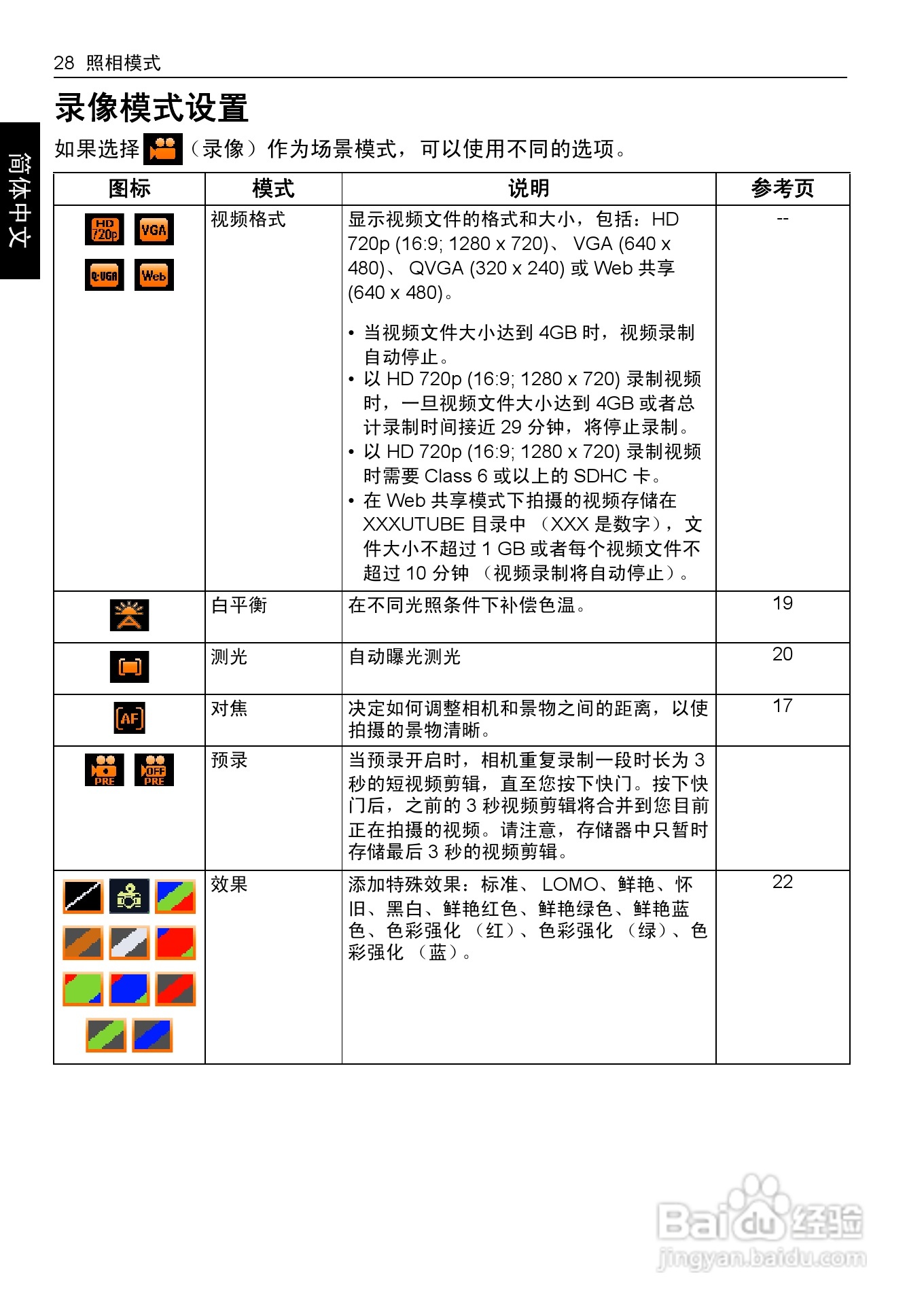 明基LT100数码相机说明书:[4]