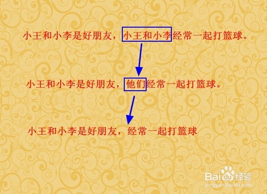 语言表达如何做到“简明”