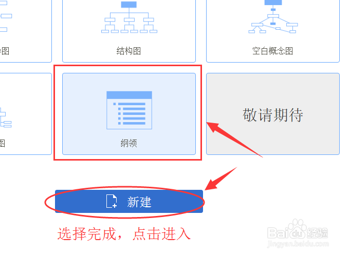 迅捷思维导图的纲领模版