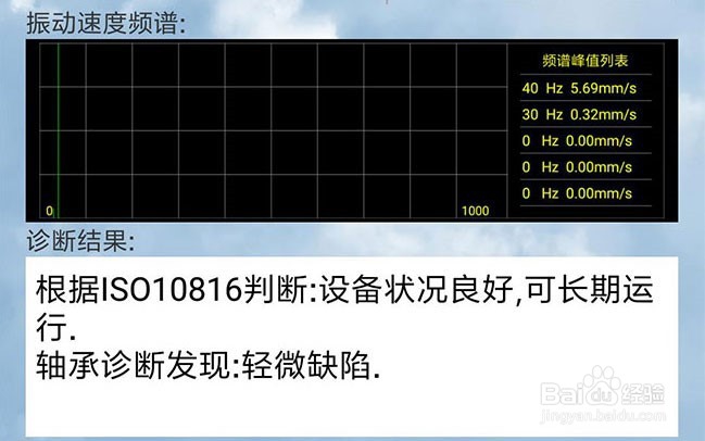 点检也能作故障诊断吗