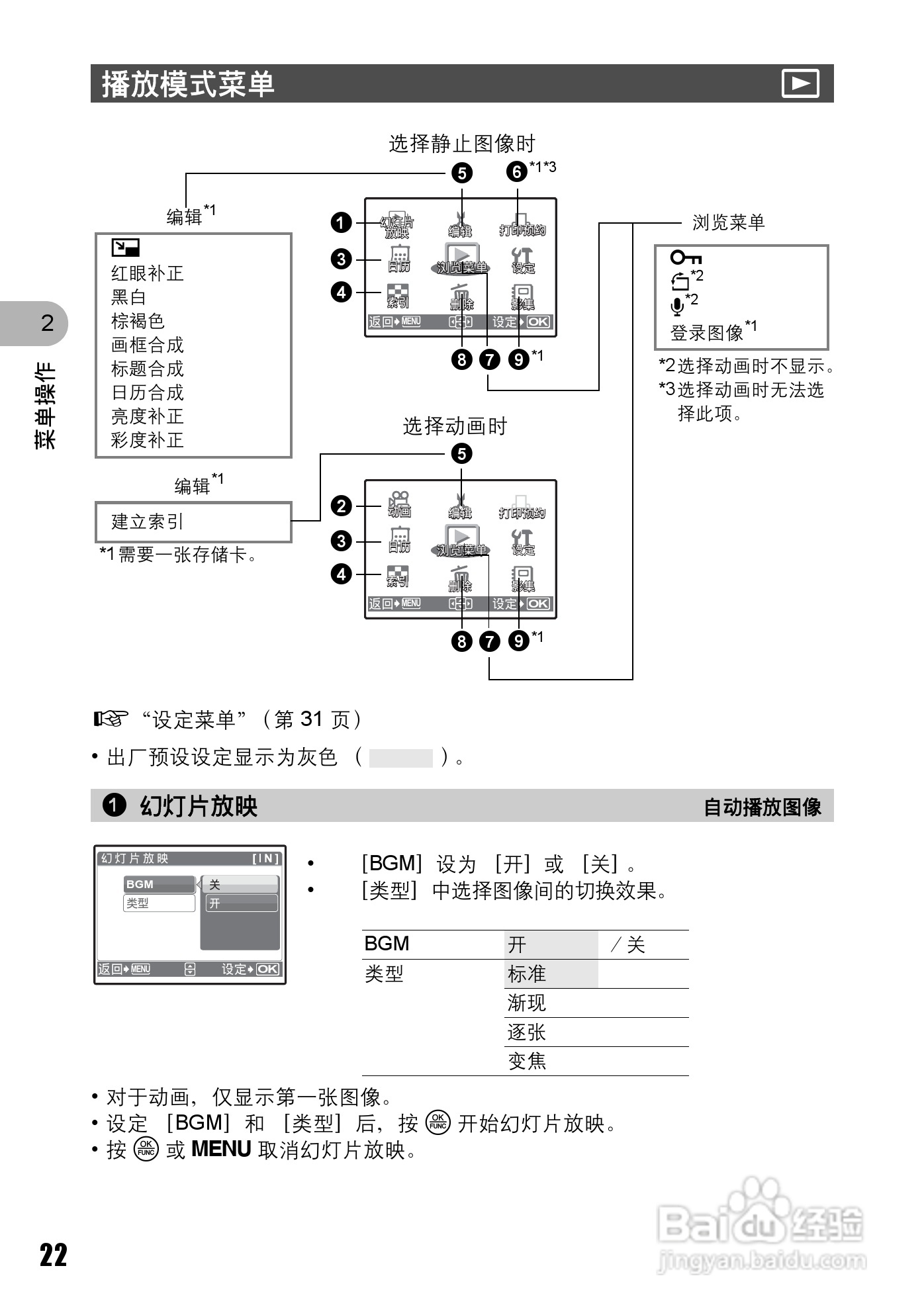 OLYMPUS Stulus 720 SW/U720 SW数码照相机使用说明书:[3]