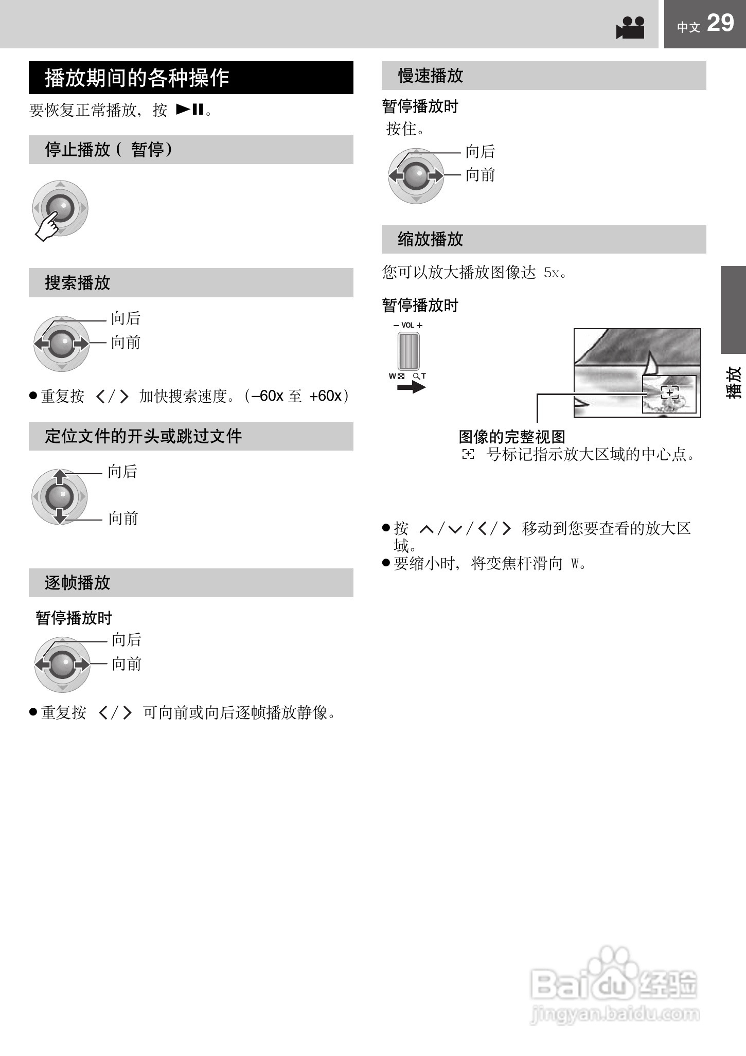 JVC GZ-MG67AC硬盘摄像机使用说明书:[3]