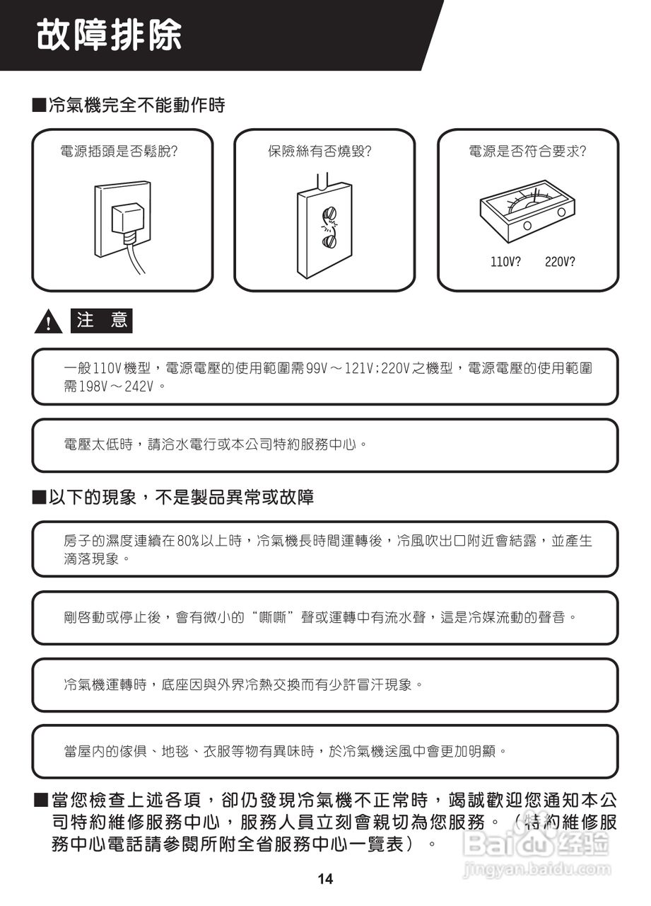 声宝AW-SA18型窗型冷气机说明书