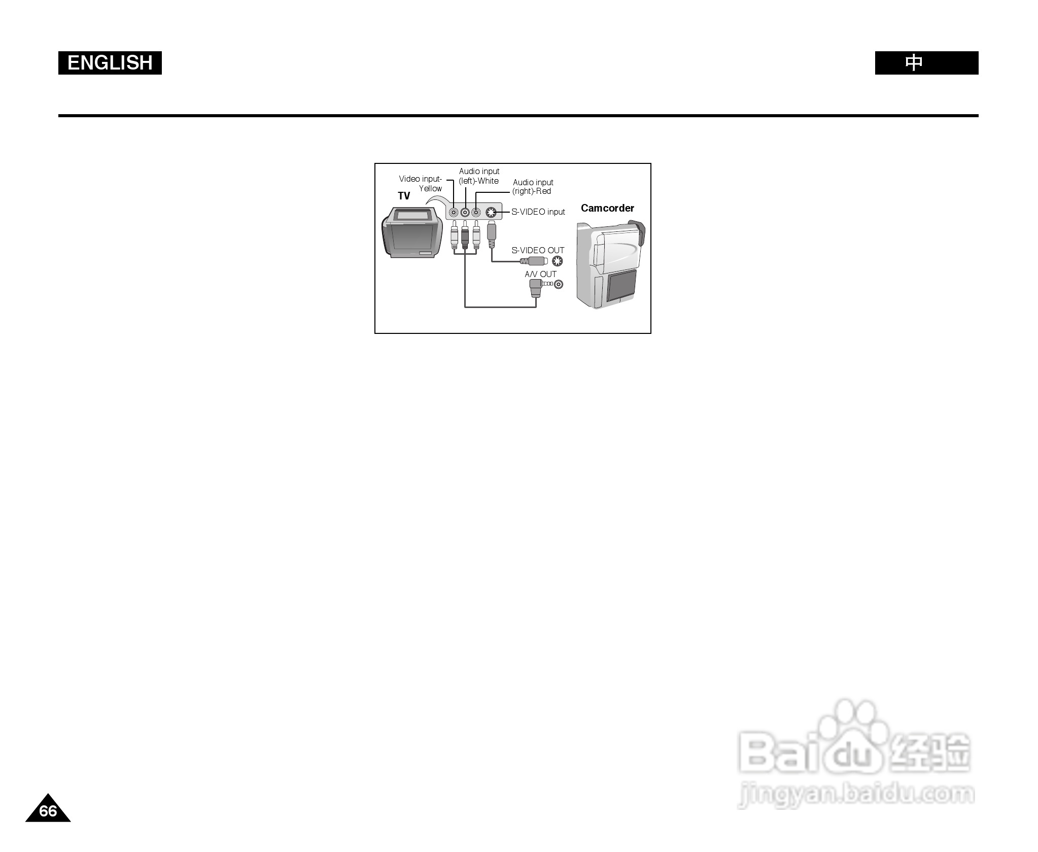 三星VP-D380数字摄录一体机用户说明书:[7]