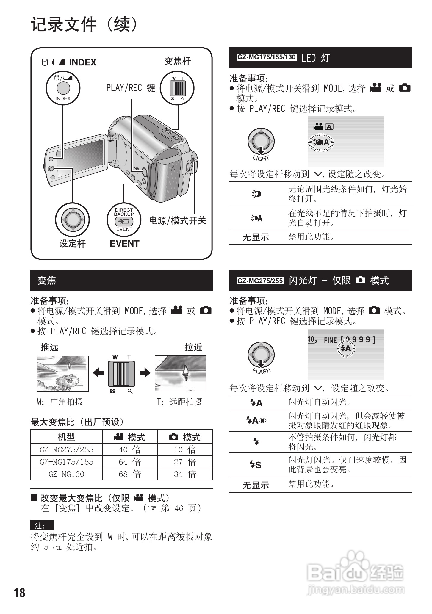JVC GZ-MG175AC数码摄像机说明书:[2]