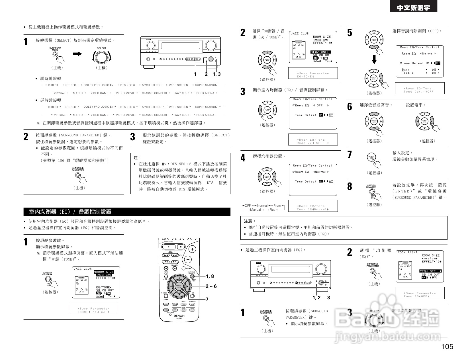 DENON AVR-2805收音环绕扩音机操作说明书:[6]