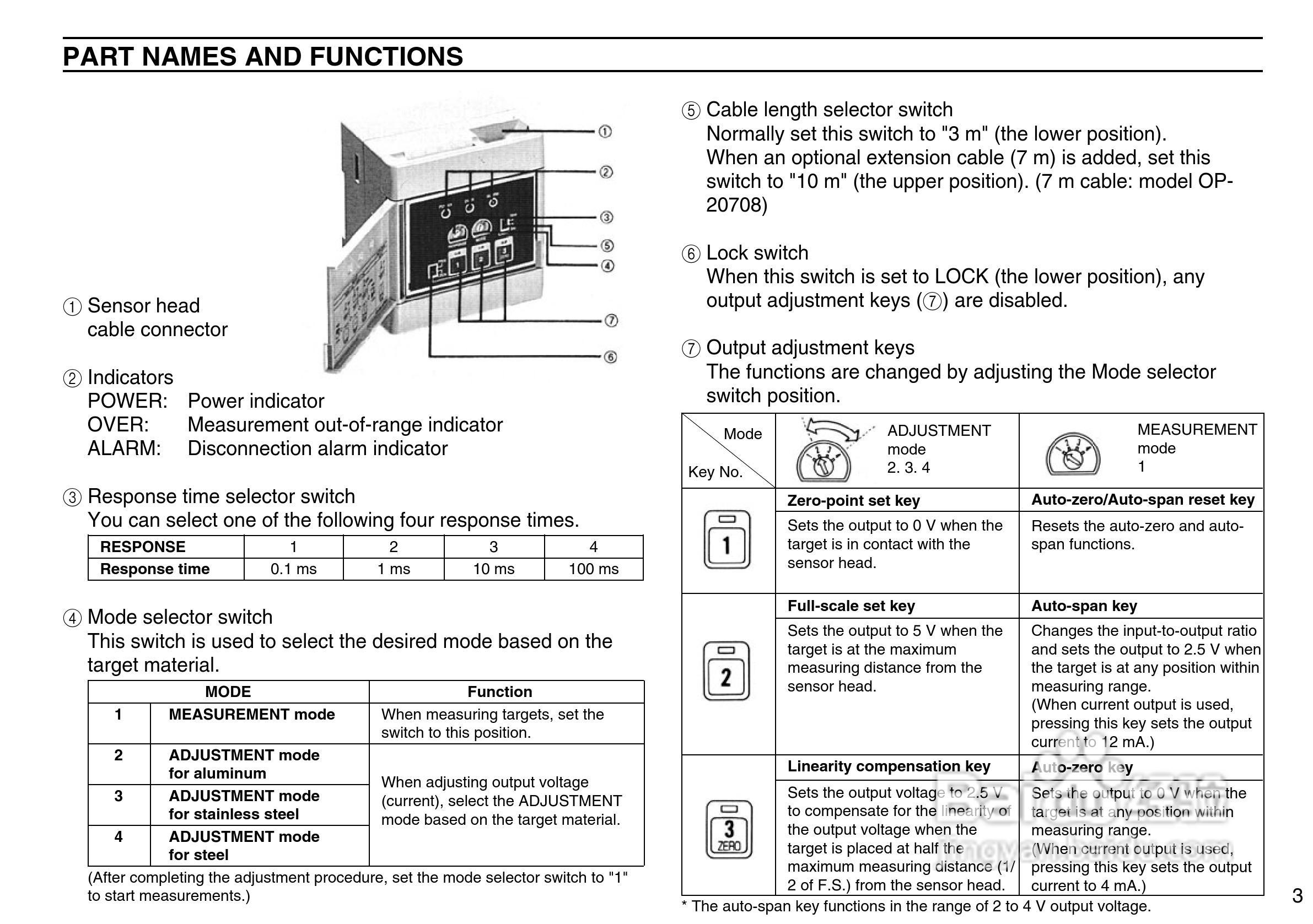 基恩士EX-500 系列高精度、涡电流位移传感器说明书