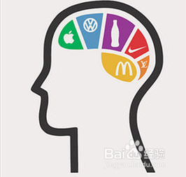 想创业怎么找到适合自己的项目?