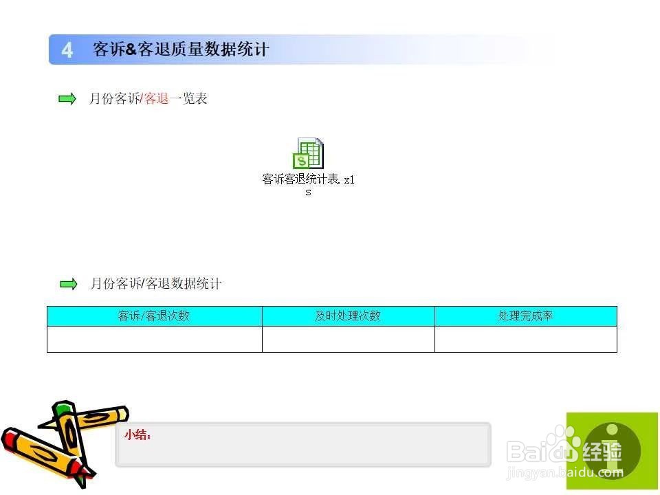 质量月度报表模版