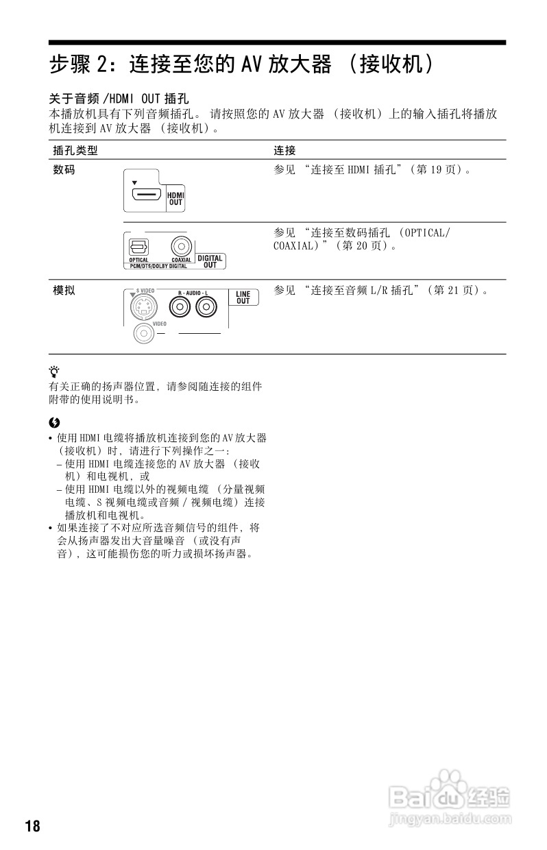 索尼BDP-S185蓝光播放机使用说明书:[1]