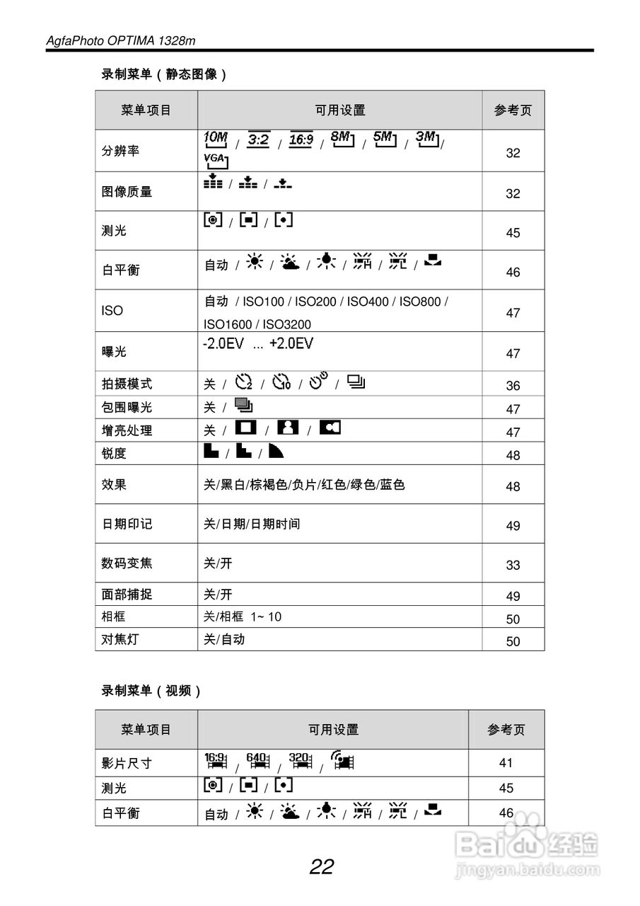 爱克发AgfaPhoto OPTIMA 1328m数码相机使用说明书:[3]