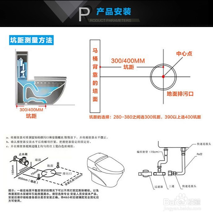 选择智能马桶的五大技巧,不然你又要费神了!