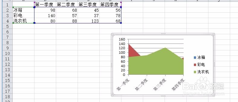 在excel中绘制面积图