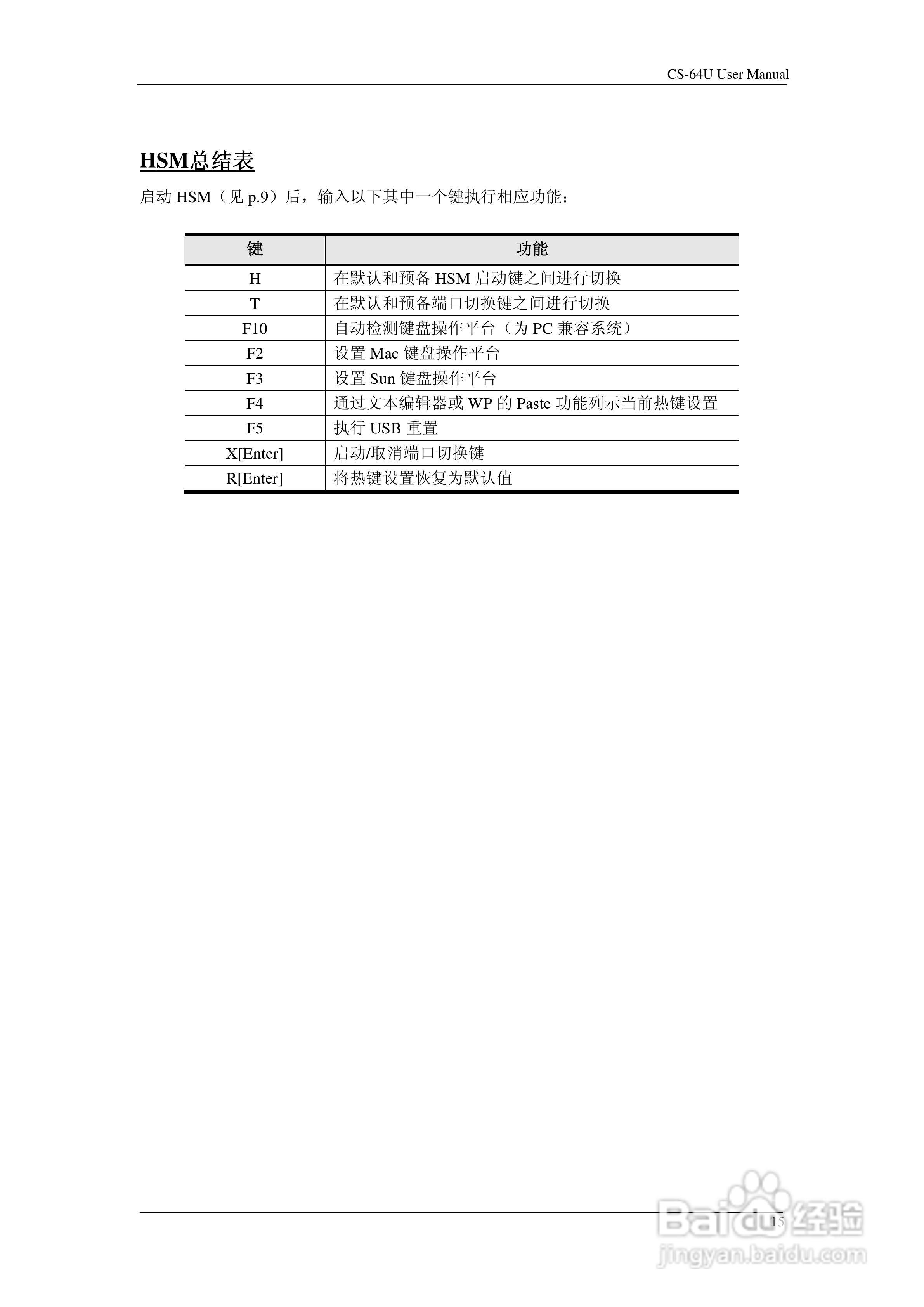 宏正CS64U型多电脑切换器说明书