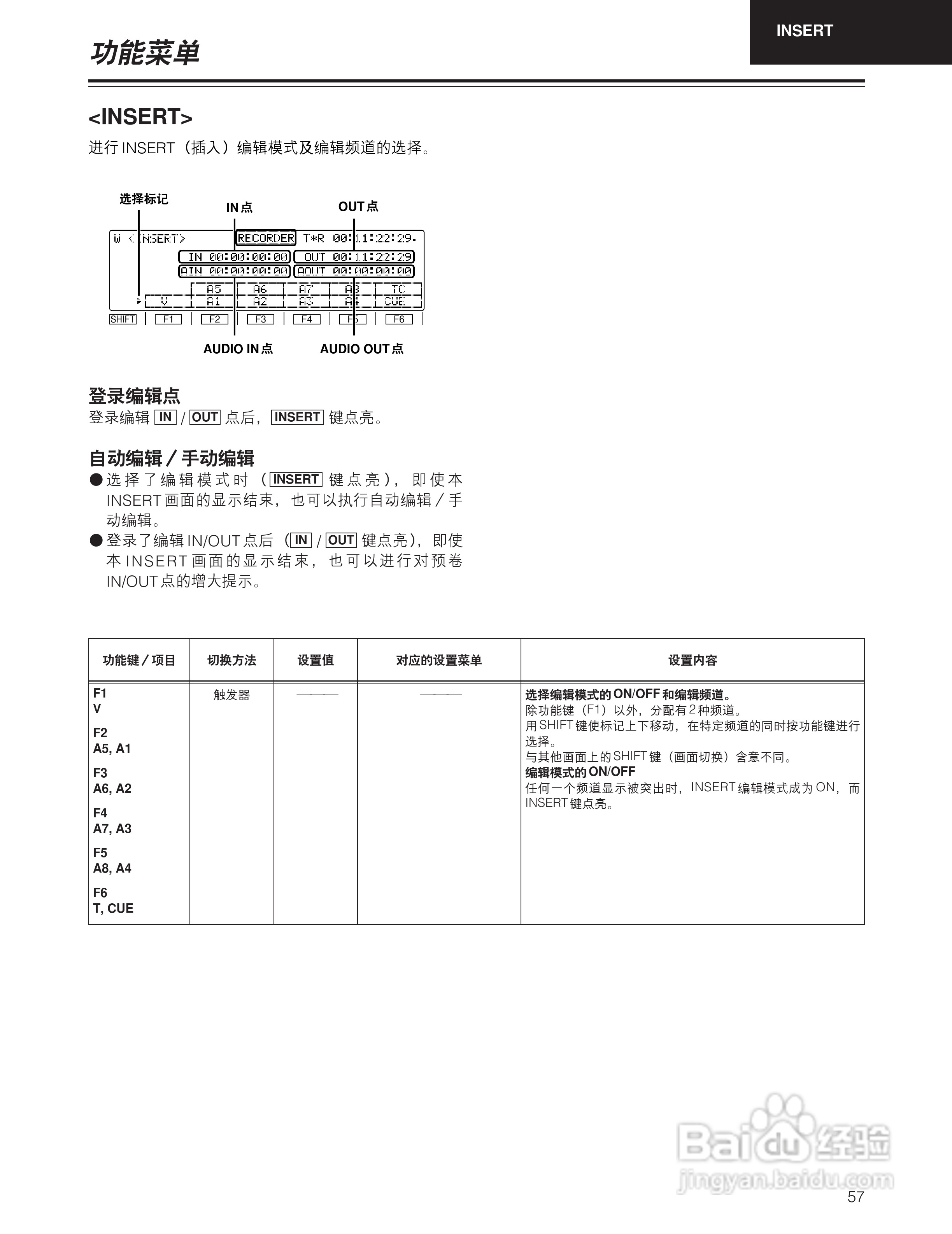 松下 HD1700广播级数字录像机操作手册:[6]