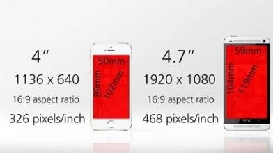 怎么买手机?看手机参数。