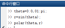 MATLAB绘制极坐标、极坐标与直角坐标转化