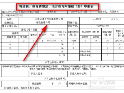 附加税会计分录怎么做?