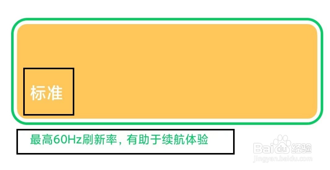 黑鲨手机如何大幅提高屏幕清晰度呢？