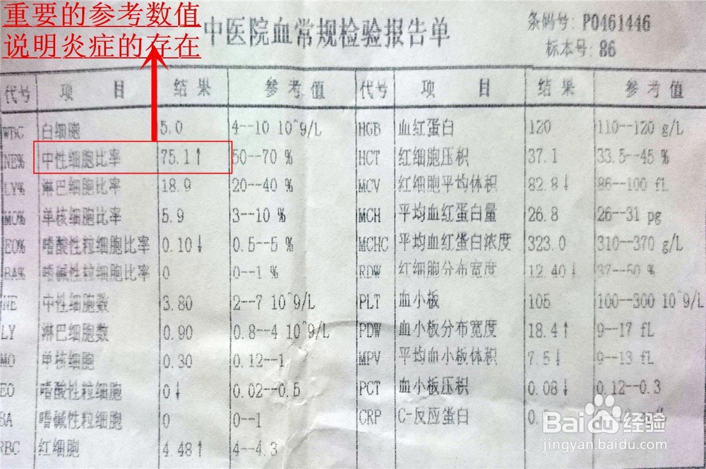 夏季宝宝发热、咳嗽怎么办