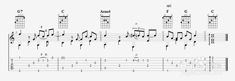 Guitar Pro教程之时值的讲解