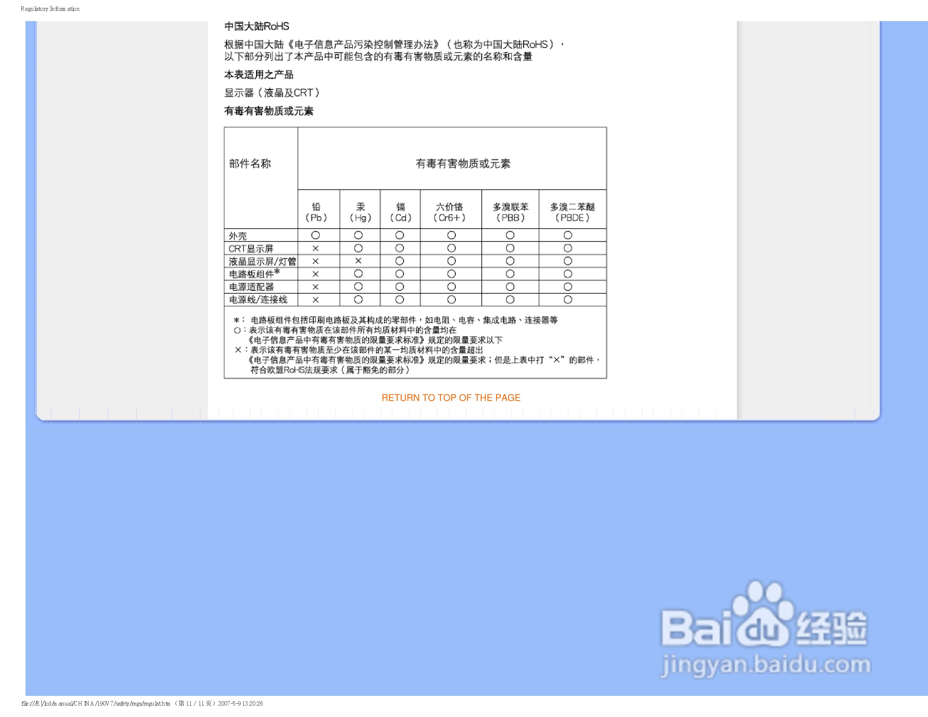 飞利浦190V7FB/93液晶显示器使用说明书:[3]