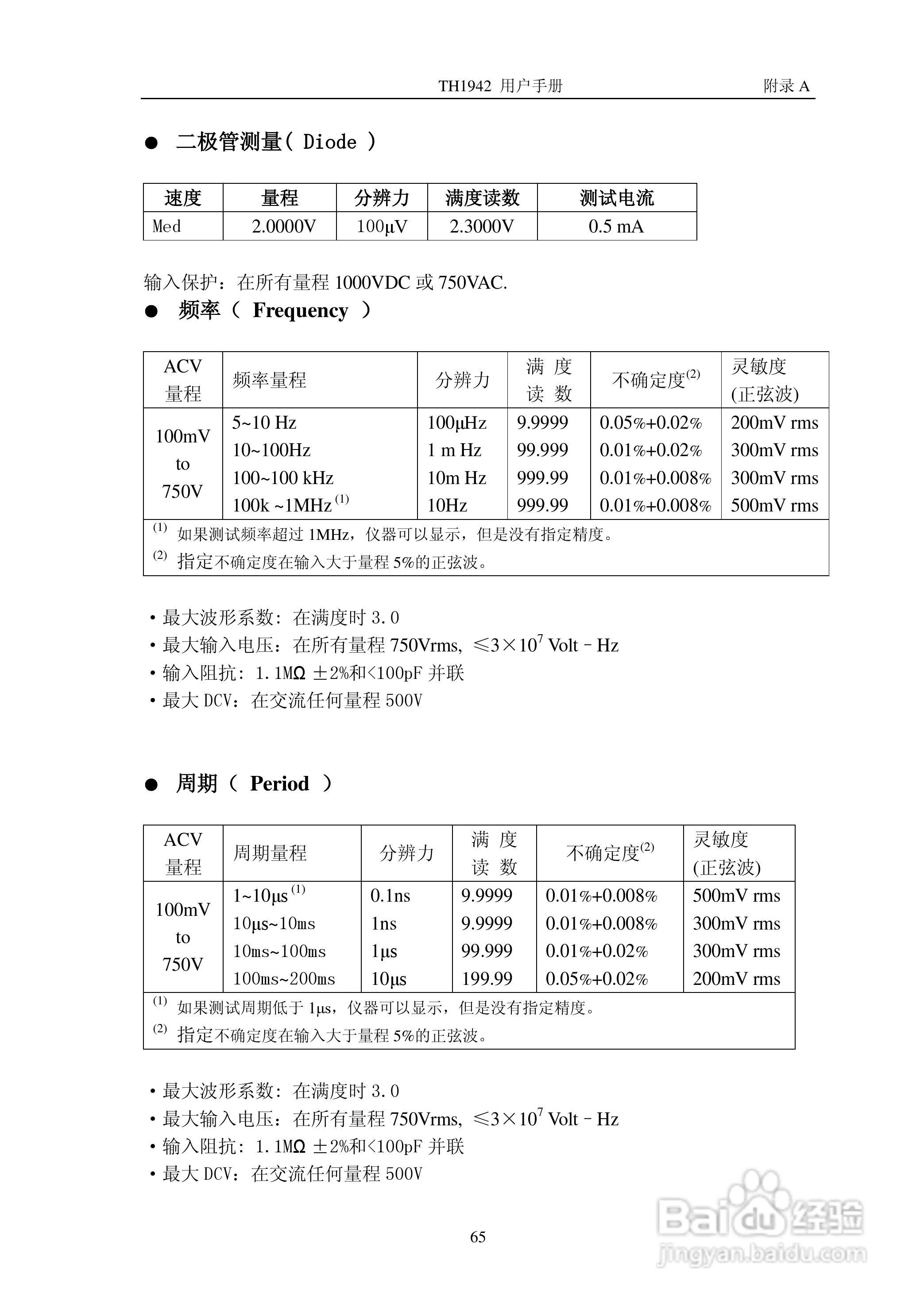 锦流源电子TH1942数字多用表说明书:[7]