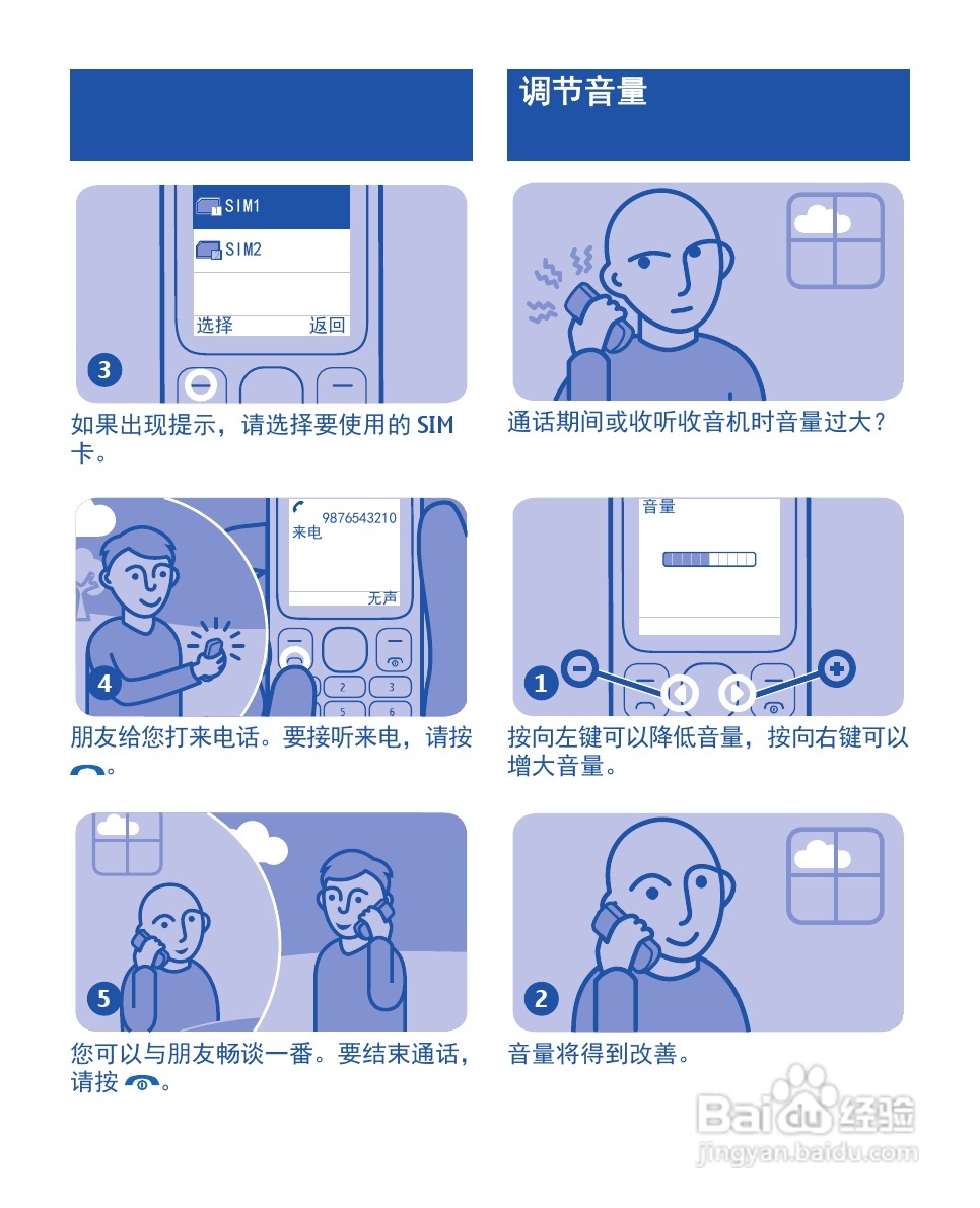 诺基亚1010手机使用说明书:[2]