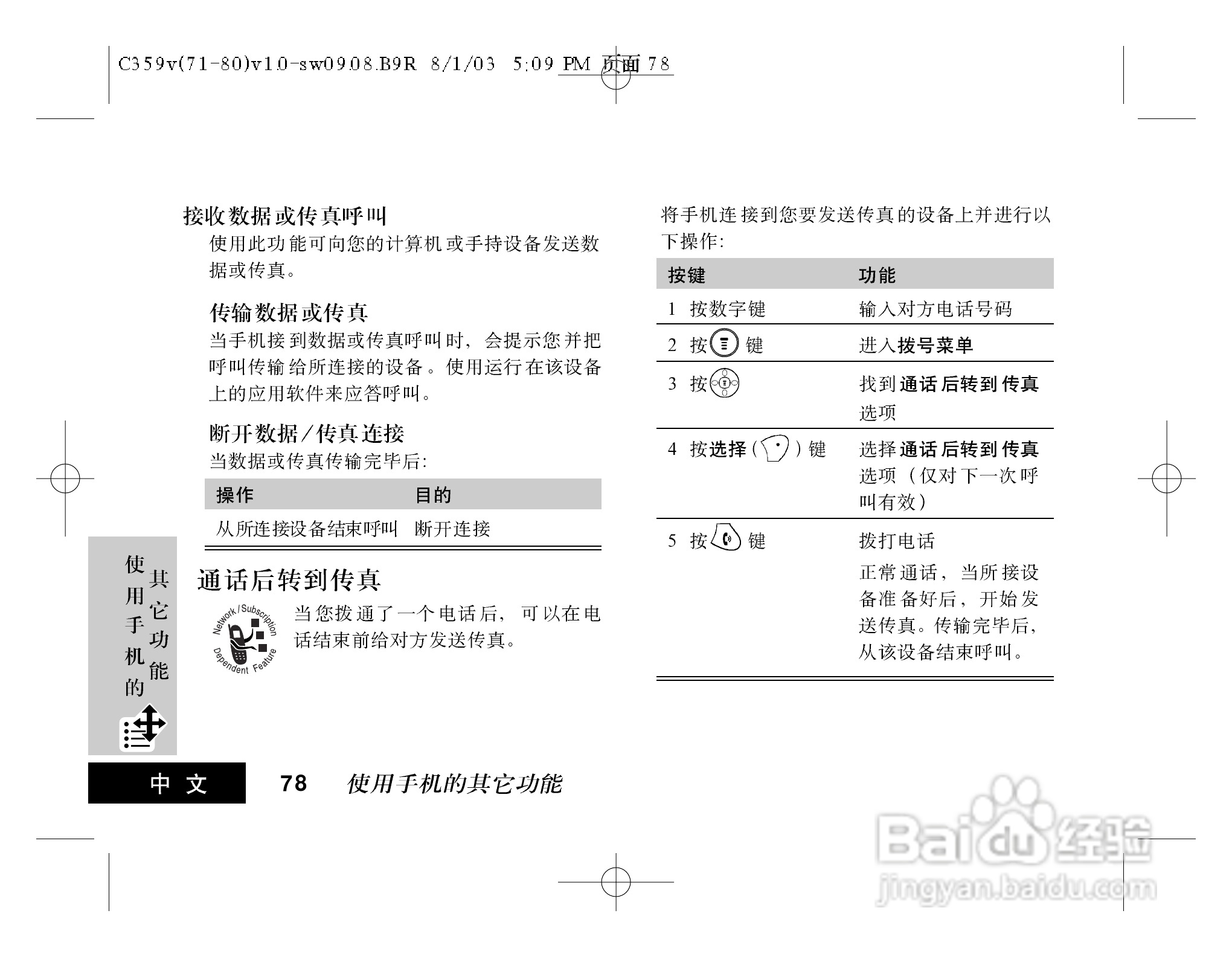 摩托罗拉C359V手机使用说明书:[1]