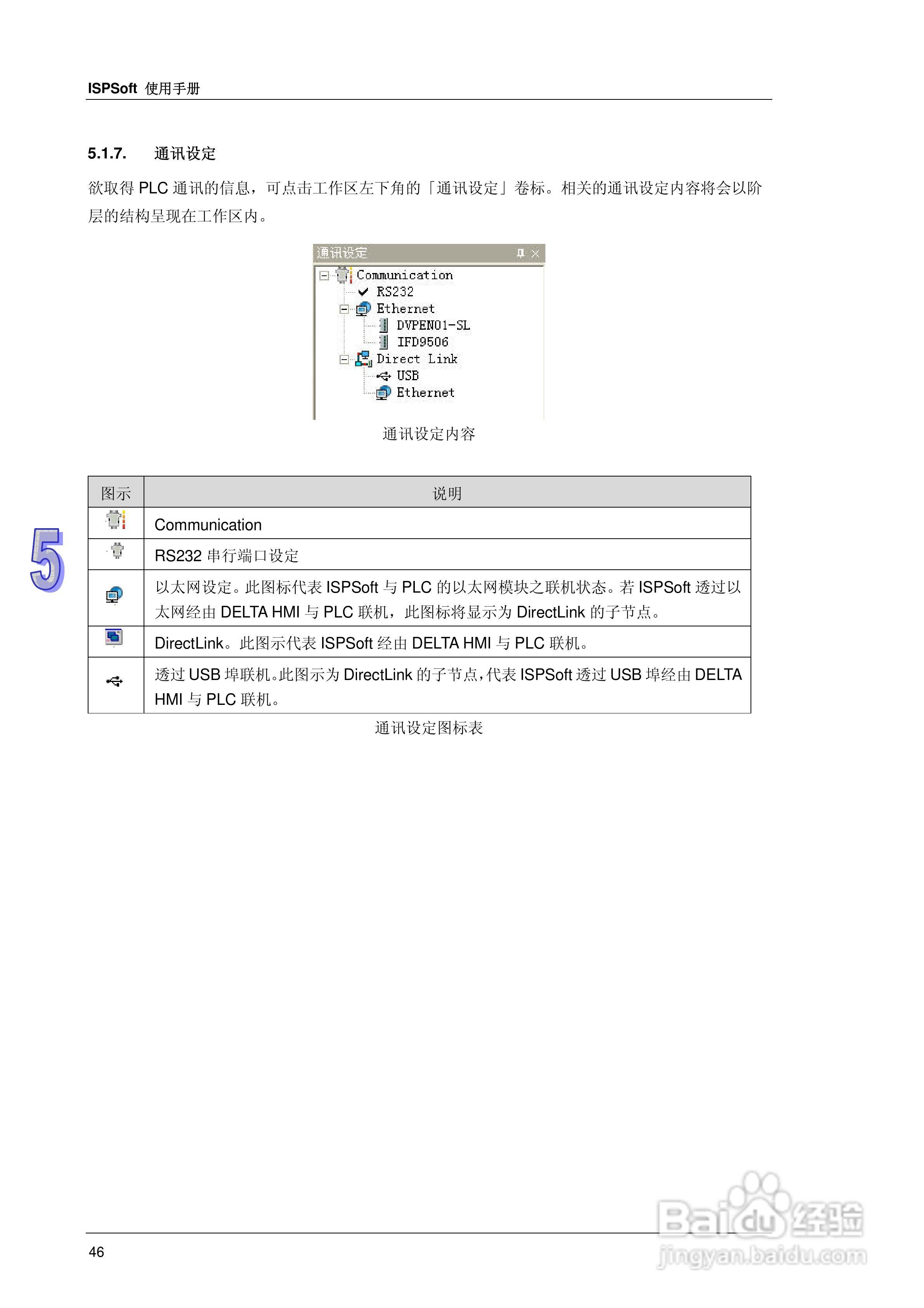 使用台达 PLC 从 PC 读取数据 (使用台达变频器要下载什么软件)