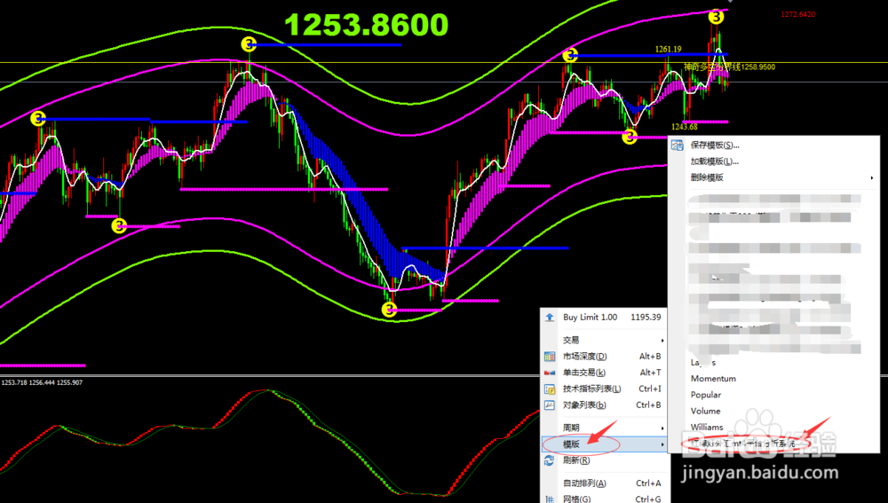 MT4怎么添加指标