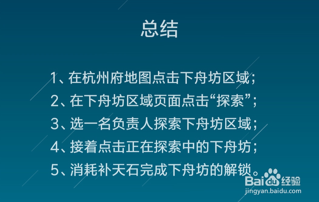 江南百景图下舟坊区域怎么解锁