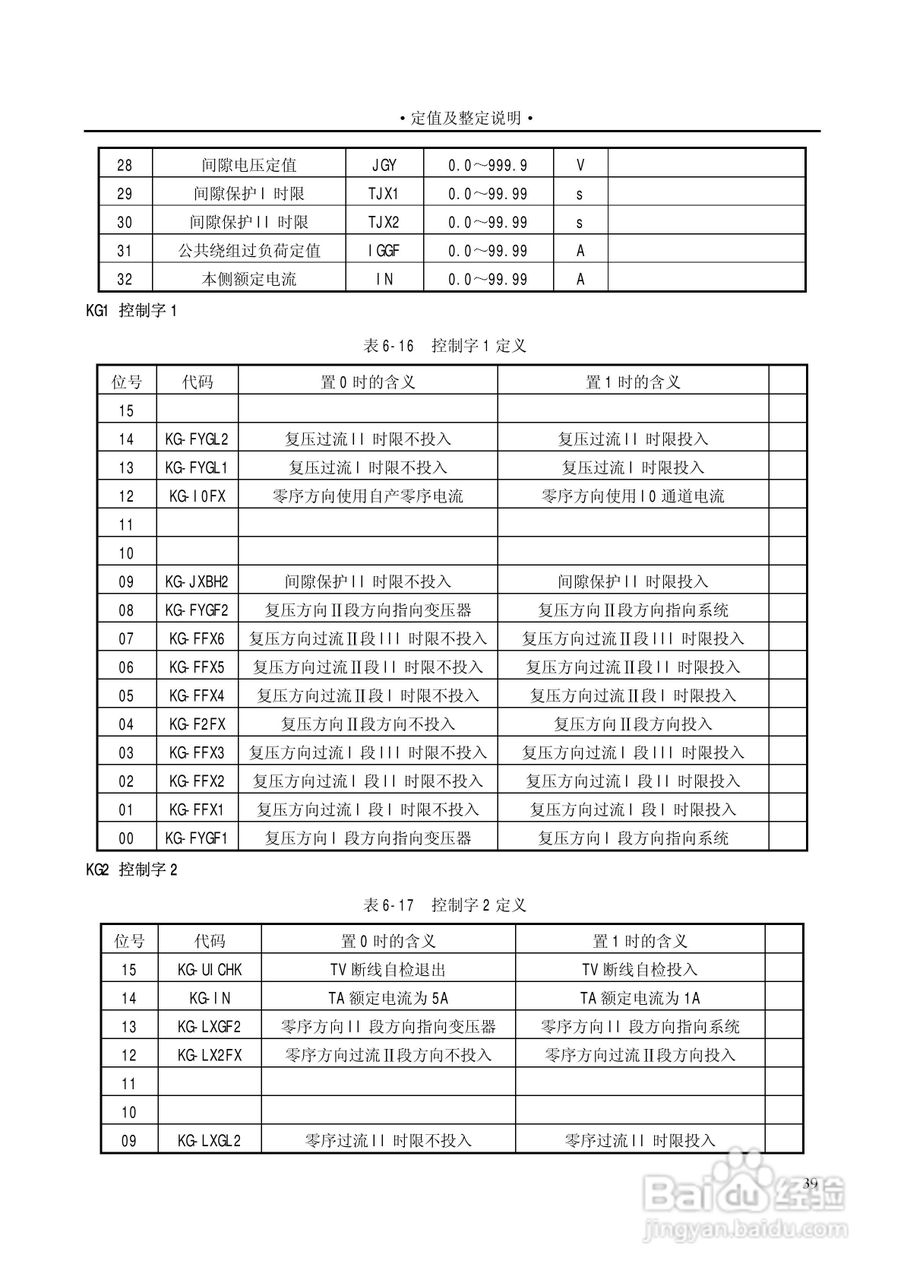 PST1200变压器保护装置说明书:[5]