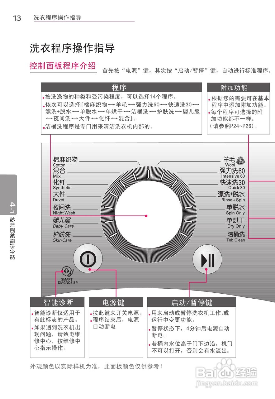LG WD-A14396D洗衣机使用说明书:[2]