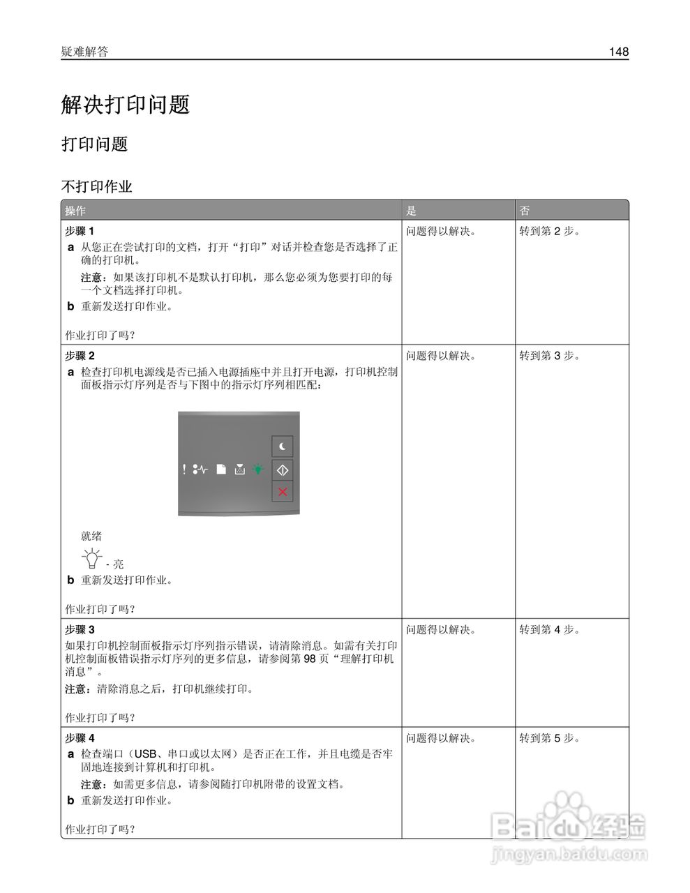 利盟MS310dn彩色打印机说明书:[15]