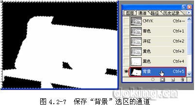 phtoshop教程系列之——上色