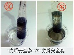 如何判断你的避孕套是否安全