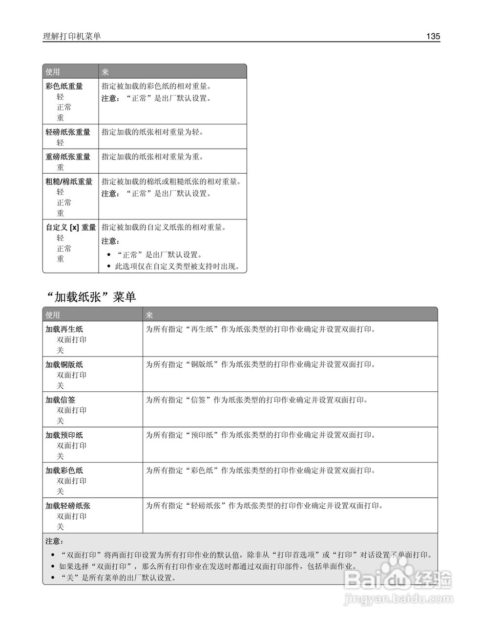 利盟Lexmark MX410de打印机说明书:[14]